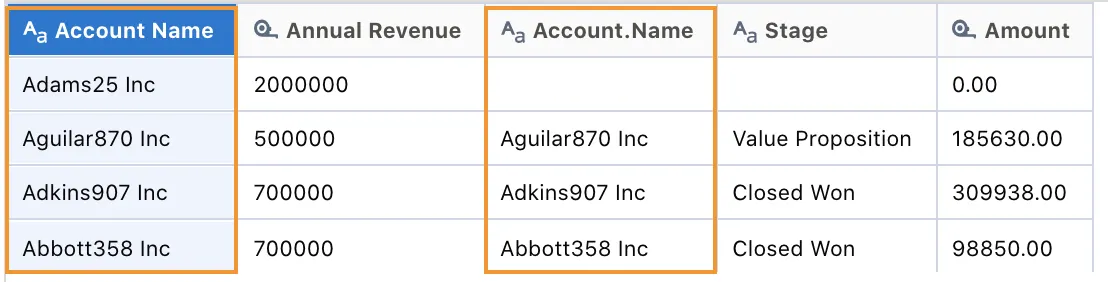 Data Prep recipe using a Lookup.