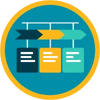 Best Practices for Project Management