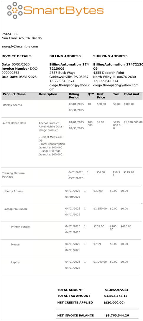 Invoice template with product details, billing periods, charges, taxes, and net balance.
