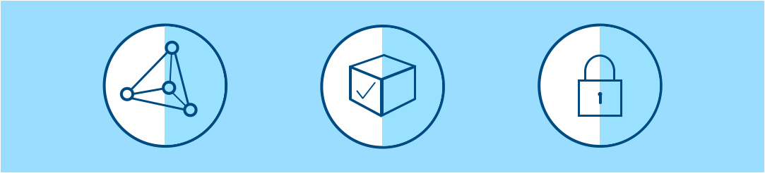 The values of being distributed, permissioned, and secure are represented by a polygon with nodes, a cube with a check mark, and a lock, respectively.