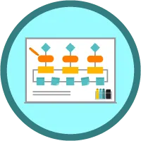 See Business Process Mapping in Practice