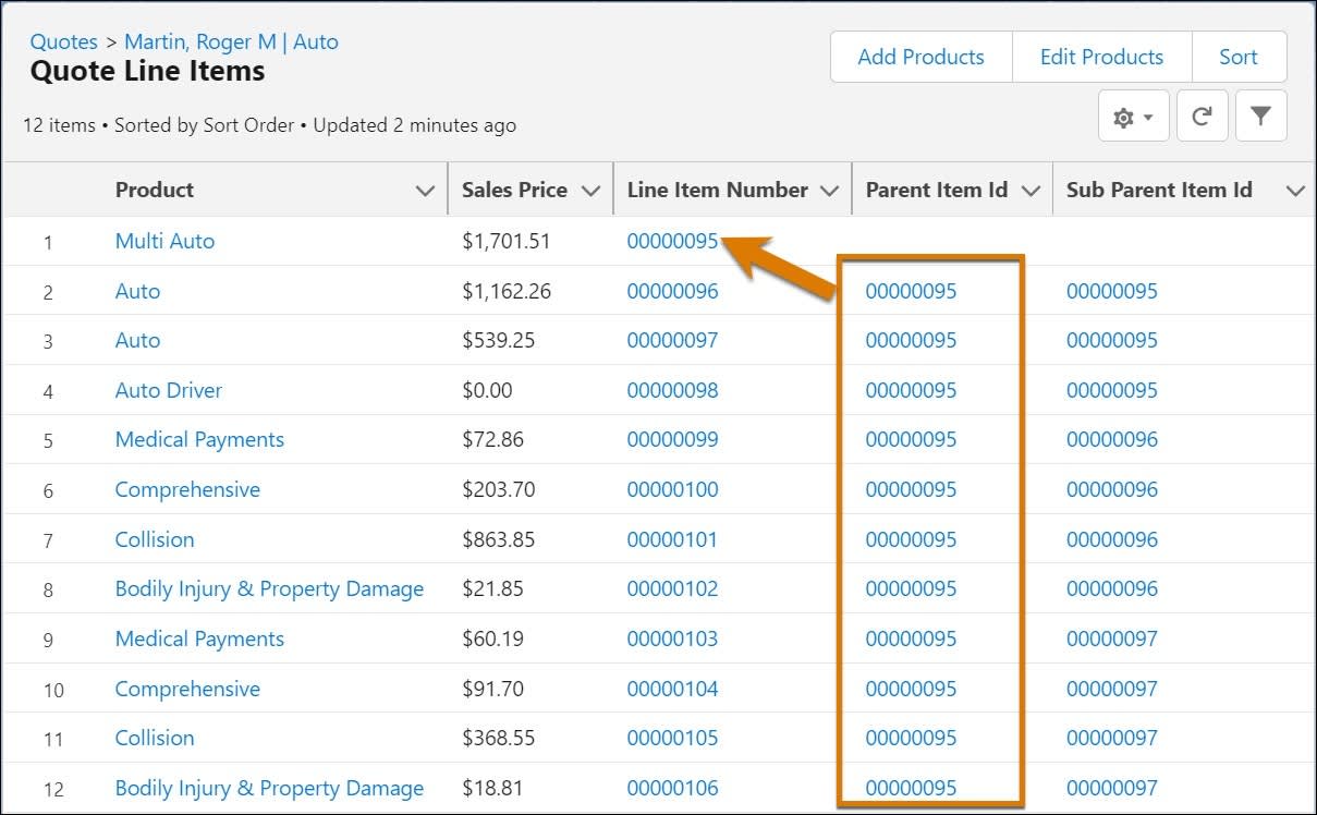 The Multi Auto root product with a line item number and a blank parent item ID.