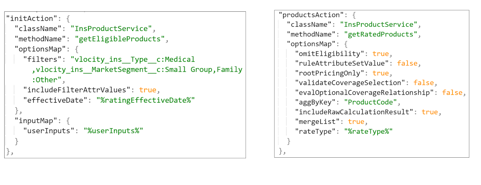 The JSON of initAction and productsAction customizing getEligibleProducts and getRatedProducts.