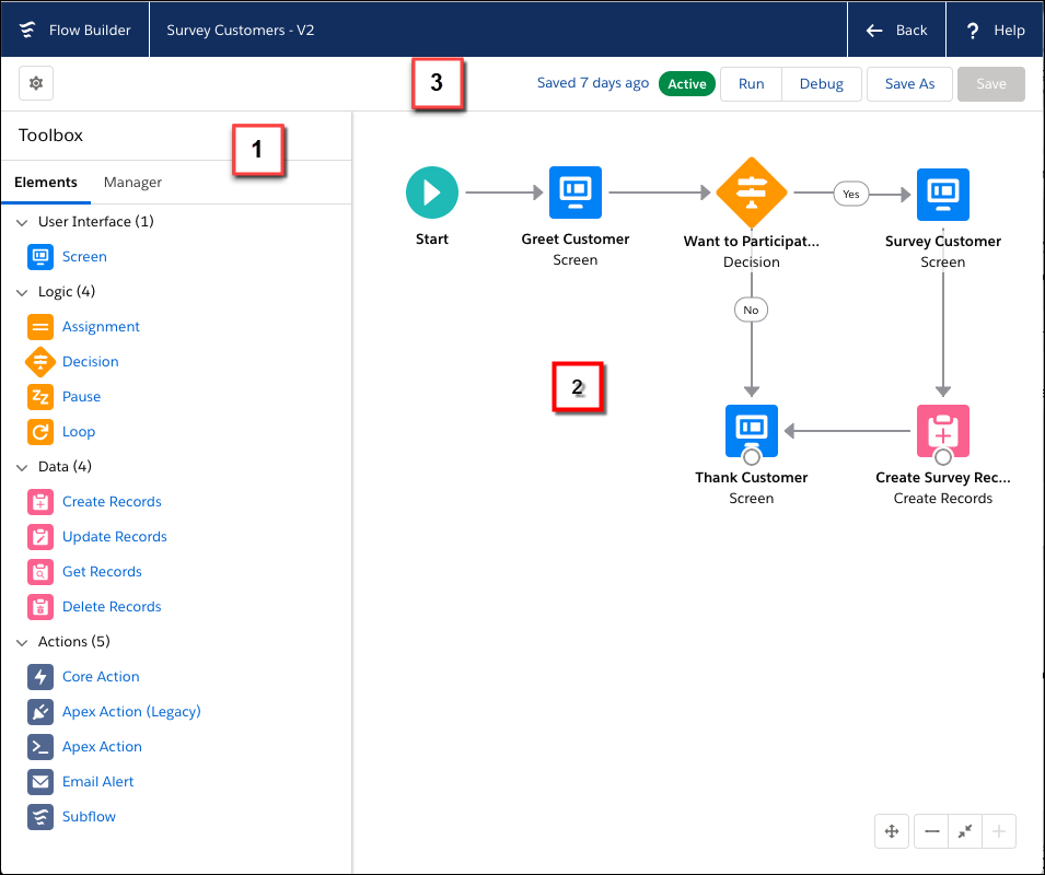 Screenshot of Flow Builder's user interface with numbers pointing at the toolbox, canvas, and button bar