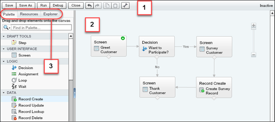 Screenshot of the Cloud Flow Designer's user interface with numbers pointing at the button bar, left side panel, and canvas
