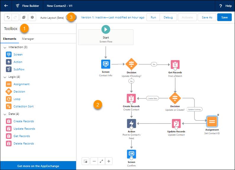 Screenshot of Flow Builder's user interface with numbers pointing at the toolbox, canvas, and button bar
