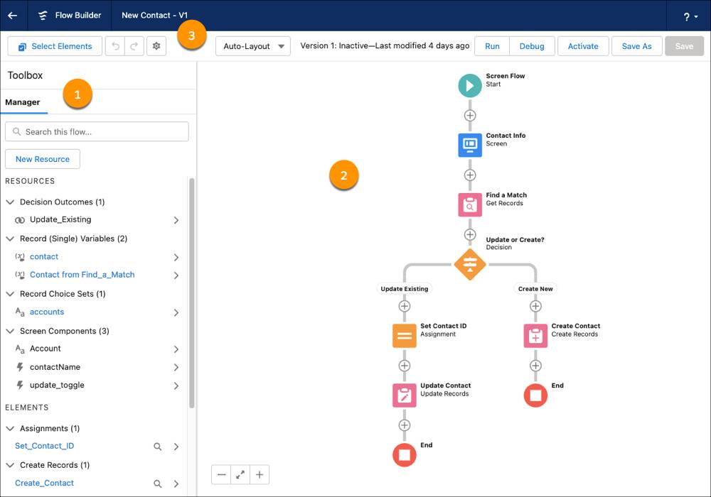 Capture d’écran de l’interface utilisateur de Flow Builder avec des numéros indiquant l’emplacement de la boîte à outils, de la zone de dessin et de la barre de boutons.