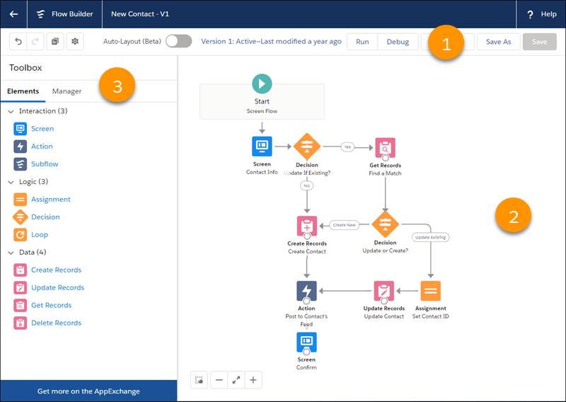 Flow Builder のユーザインターフェースのスクリーンショット。数字はツールボックス、キャンバス、ボタンバーを示しています。