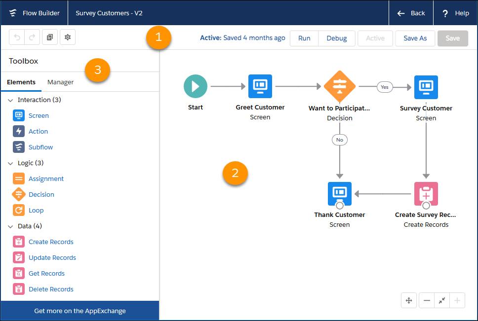 Flow Builder のユーザインターフェースのスクリーンショット。数字はツールボックス、キャンバス、ボタンバーを示しています。