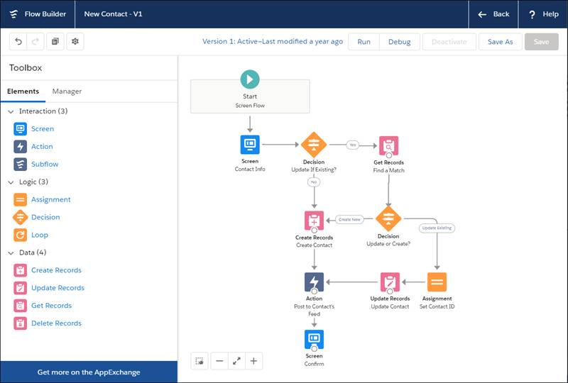 Un proceso de negocio de ejemplo configurado en Flow Builder