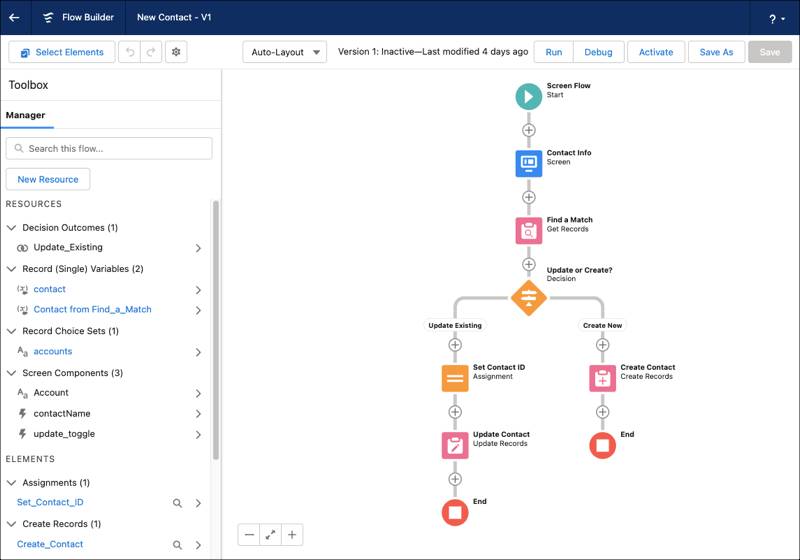 Flow Builder で設定されたサンプルビジネスプロセス