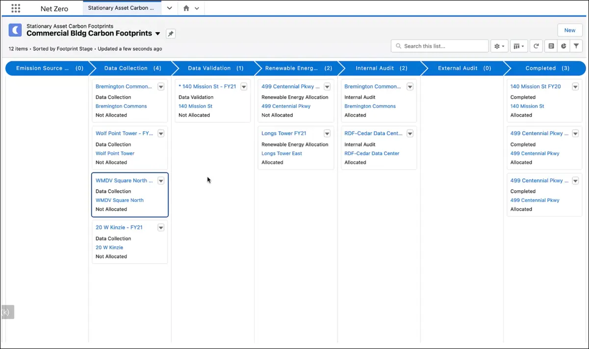 さまざまなフットプリントフェーズのカーボンフットプリントレコードの Kanban ビュー。