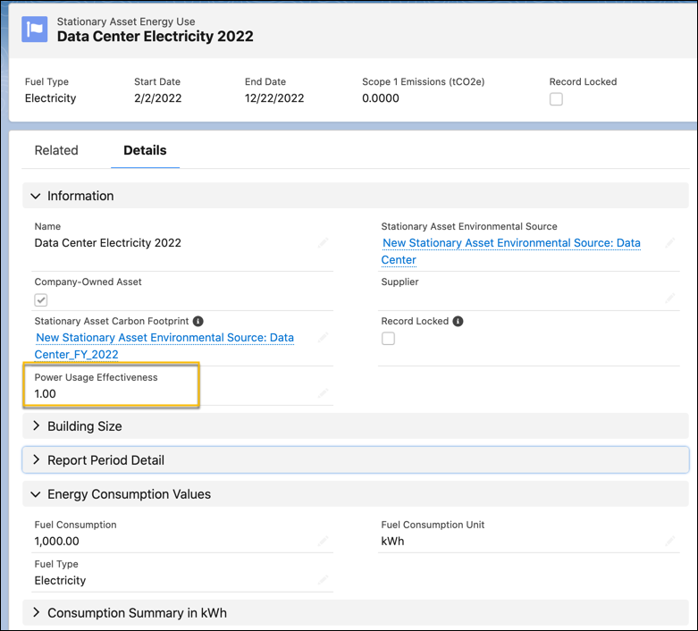 The Power Usage Effectiveness field on a stationary asset energy use record for a data center.