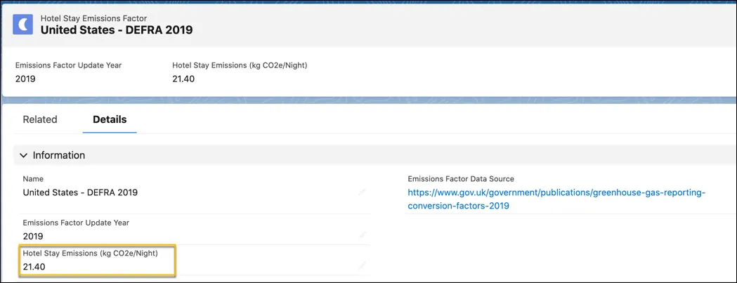 A Hotel Stay Emissions Factor record showing hotel stay emissions for the United States.