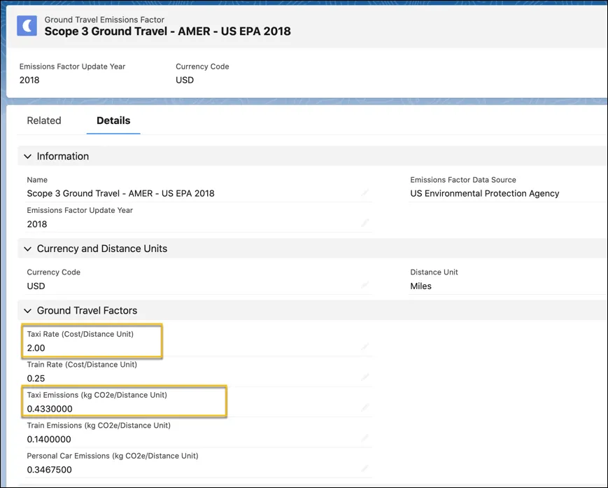 A Ground Travel Emissions Factor record showing the taxi rate and taxi emissions expressed in kg CO₂e per mile.