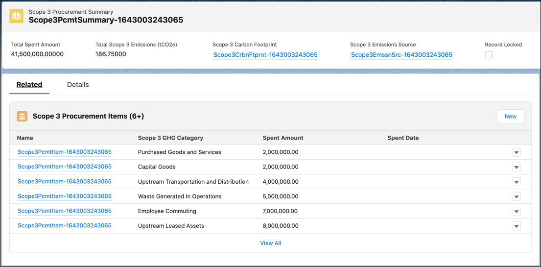 A Scope 3 Procurement Summary record showing multiple Scope 3 Procurement Items associated with it, each for a different GHG Category.