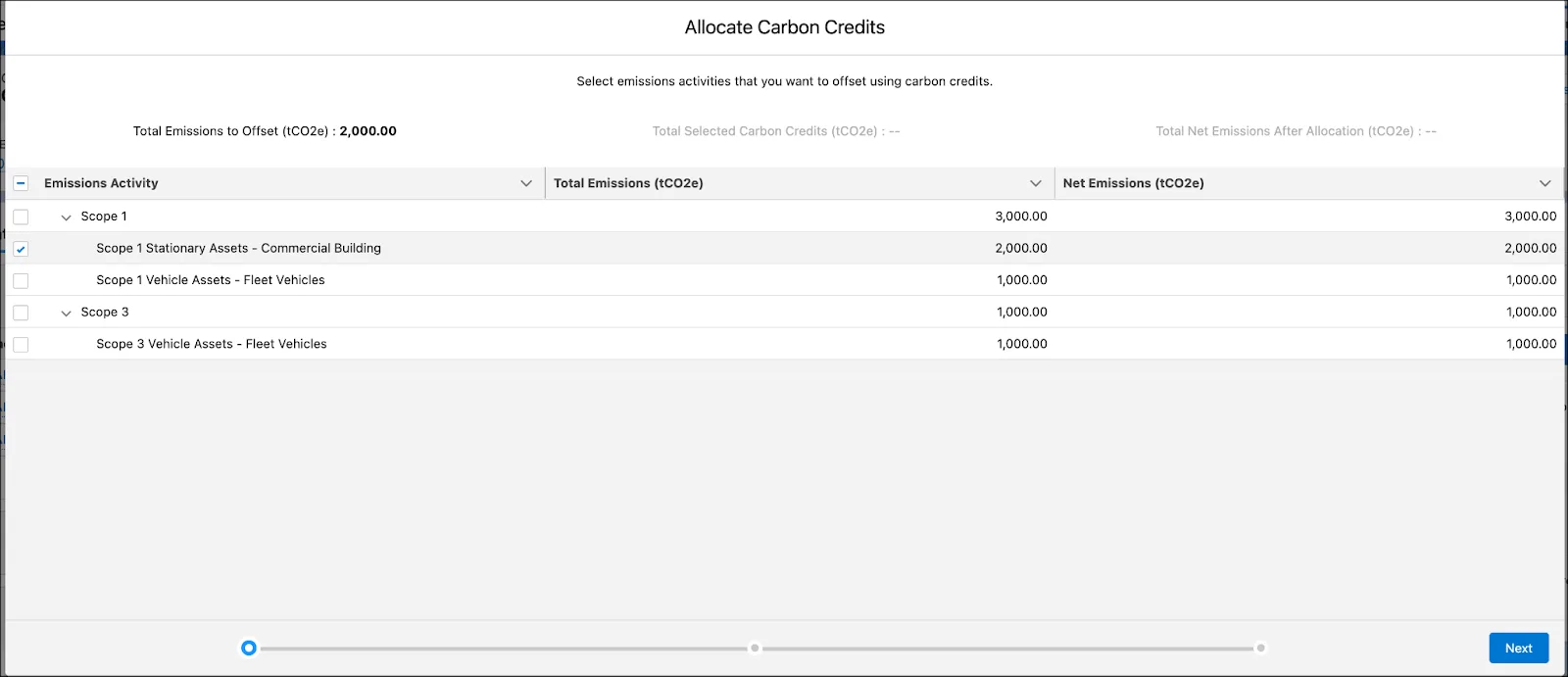 Emissions activities to be compensated for on the Allocate Carbon Credits page.