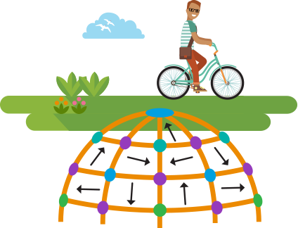 自己評価 単元 Salesforce Trailhead