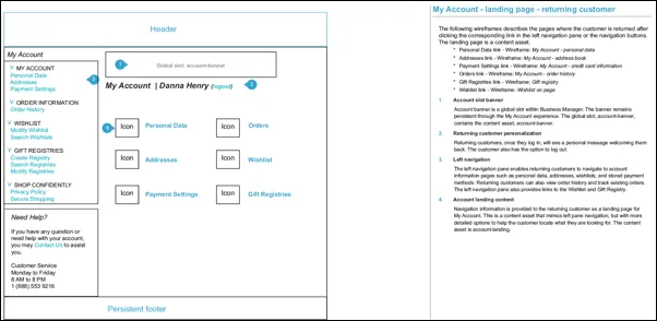 Reliable B2C-Commerce-Architect Test Pass4sure