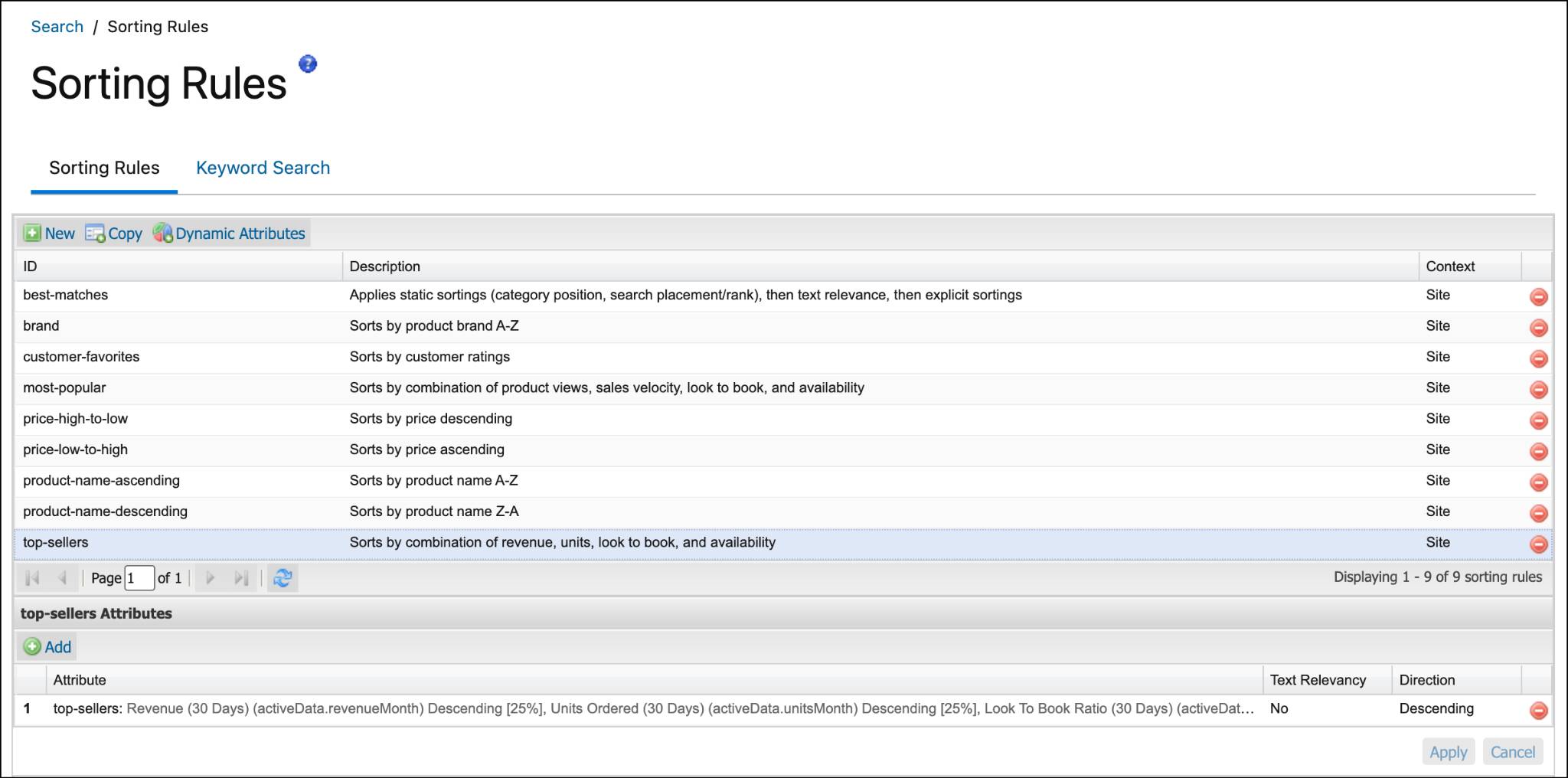 Business Manager | best-matches sorting rule.