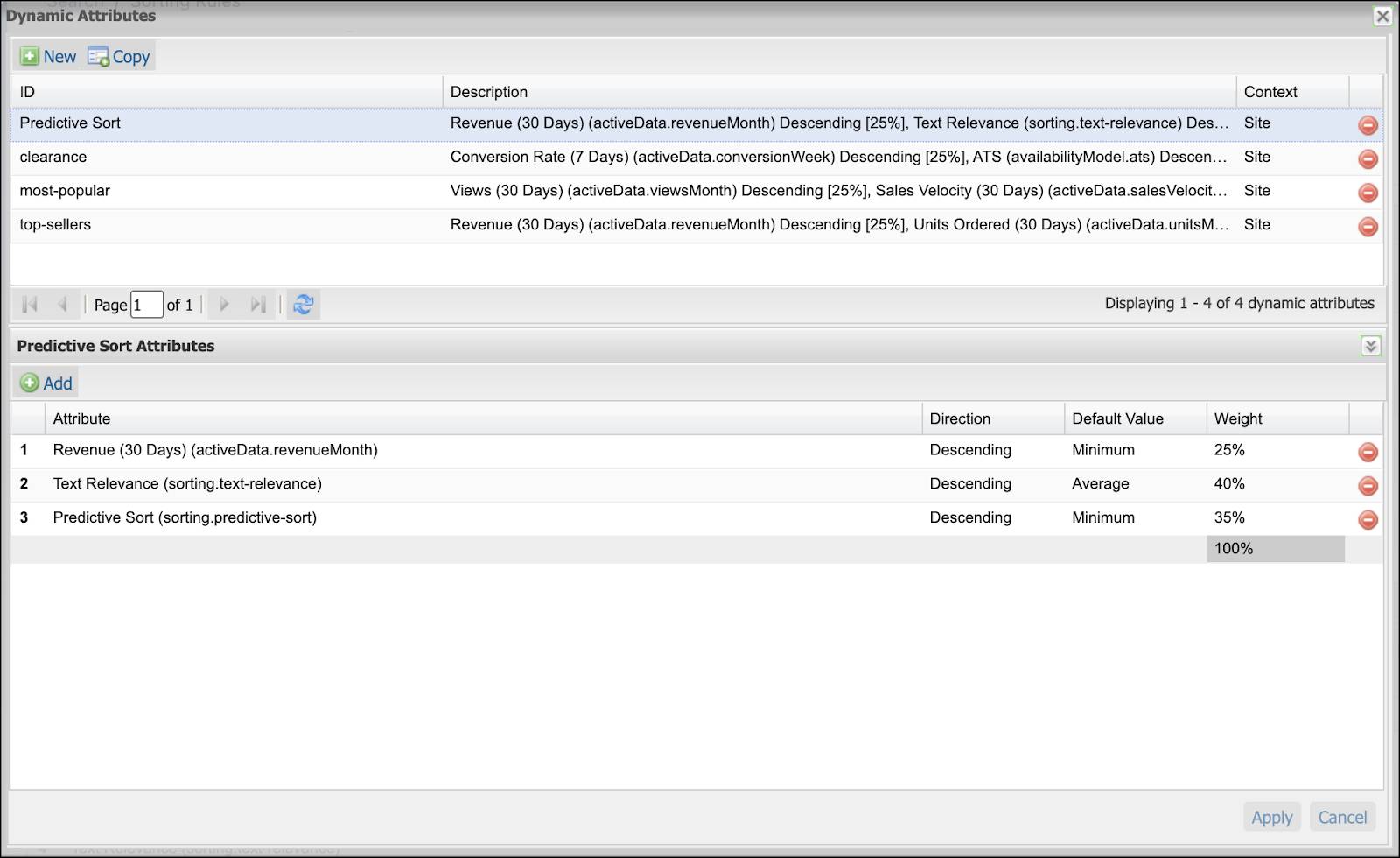 Business Manager - Sorting Rules - Create a weighted dynamic attribute