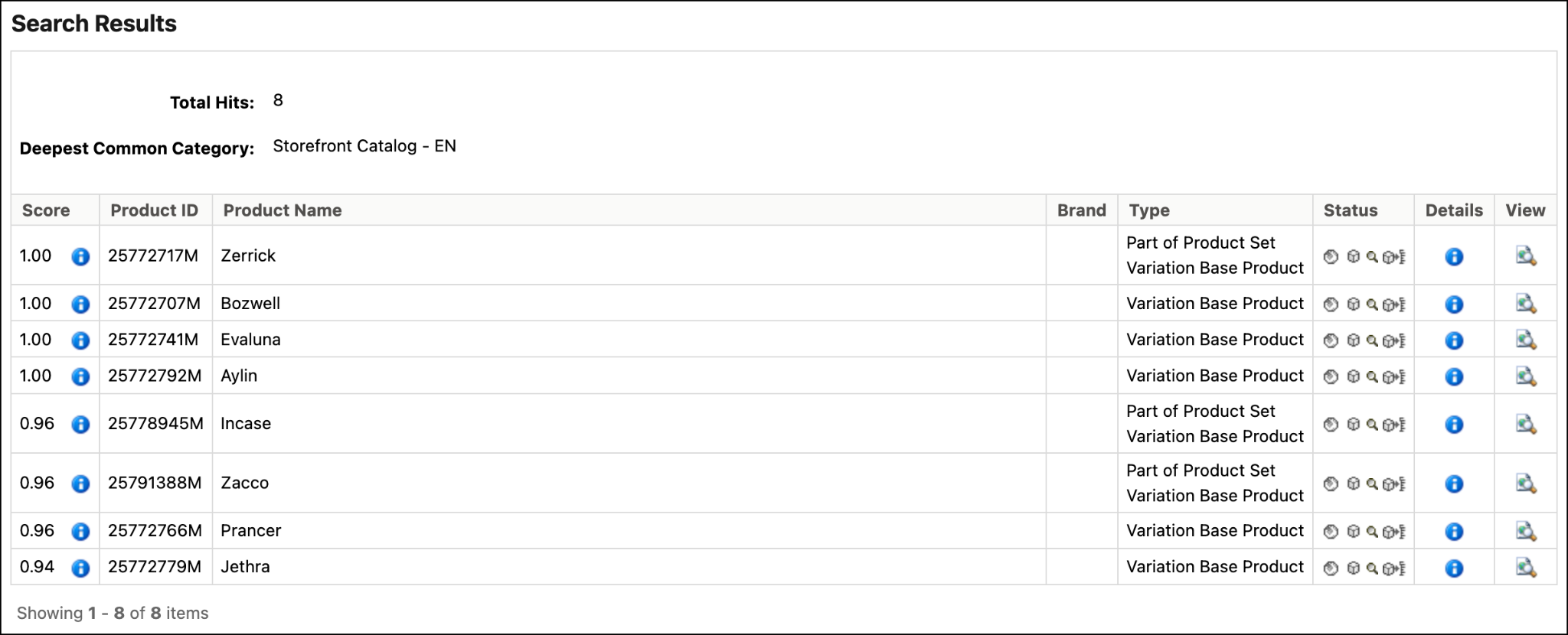 Business Manager | search query testing results product list.