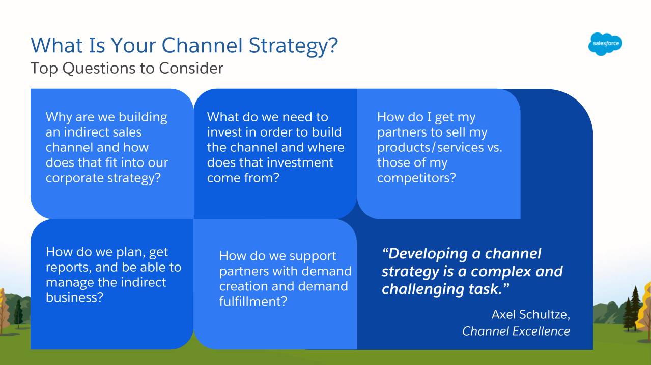 Channel strategy development requires asking and answering key questions about your business needs.