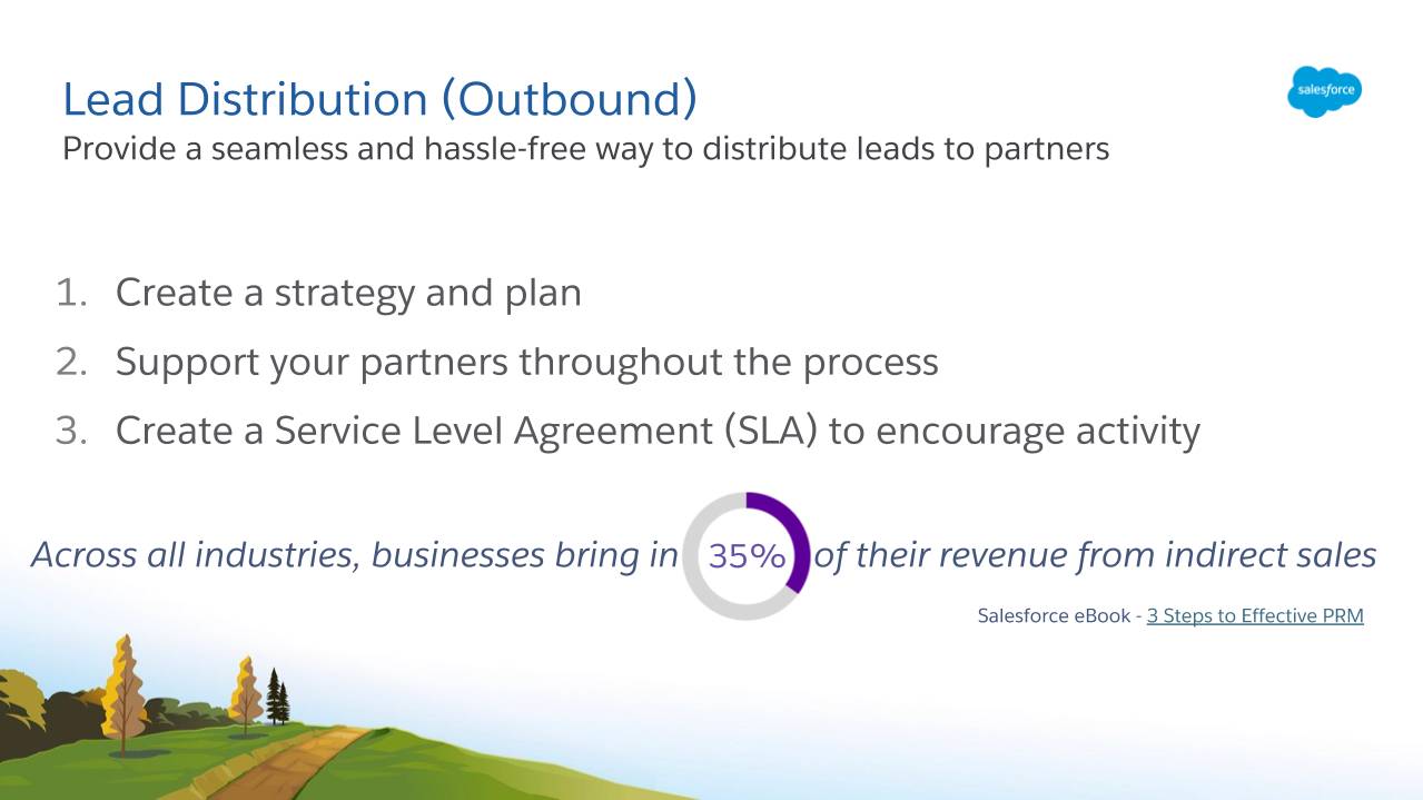 Em todos os setores, empresas geram 35% de suas receitas com vendas indiretas.