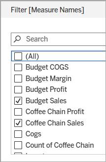 [Measure Names (メジャーネーム)] フィルターダイアログボックス。[Budget Sales (売上予算)] と [Coffee Chain Sales (Coffee Chain の売上)] のチェックボックスが選択されている。