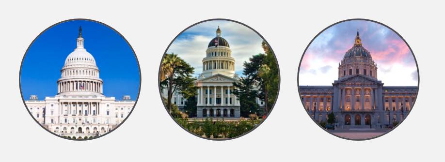 Three photos representing the levels of government: the US Capitol building for federal, the California State Capitol in Sacramento, and City Hall in San Francisco.