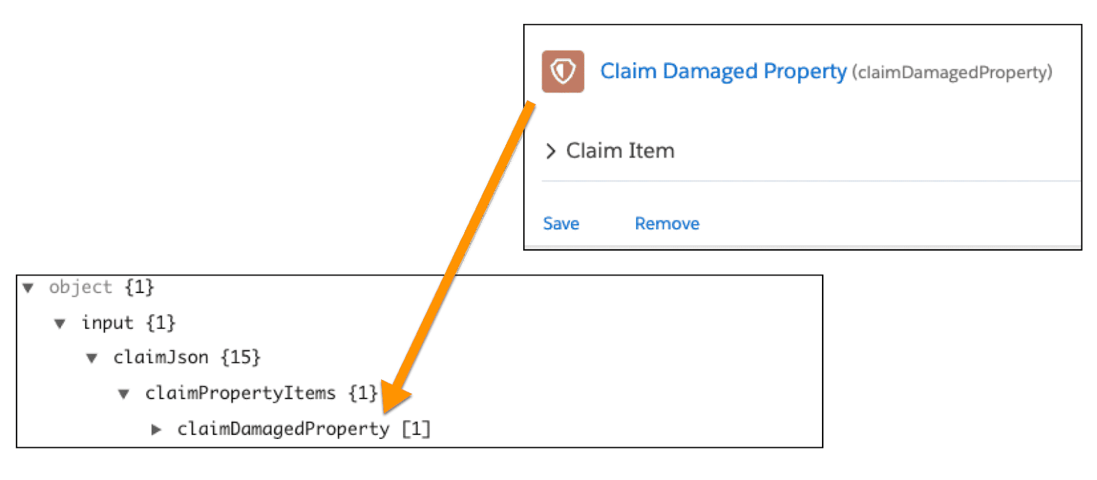 Claim Damaged Property spec maps to the claimDamagedProperty JSON array.