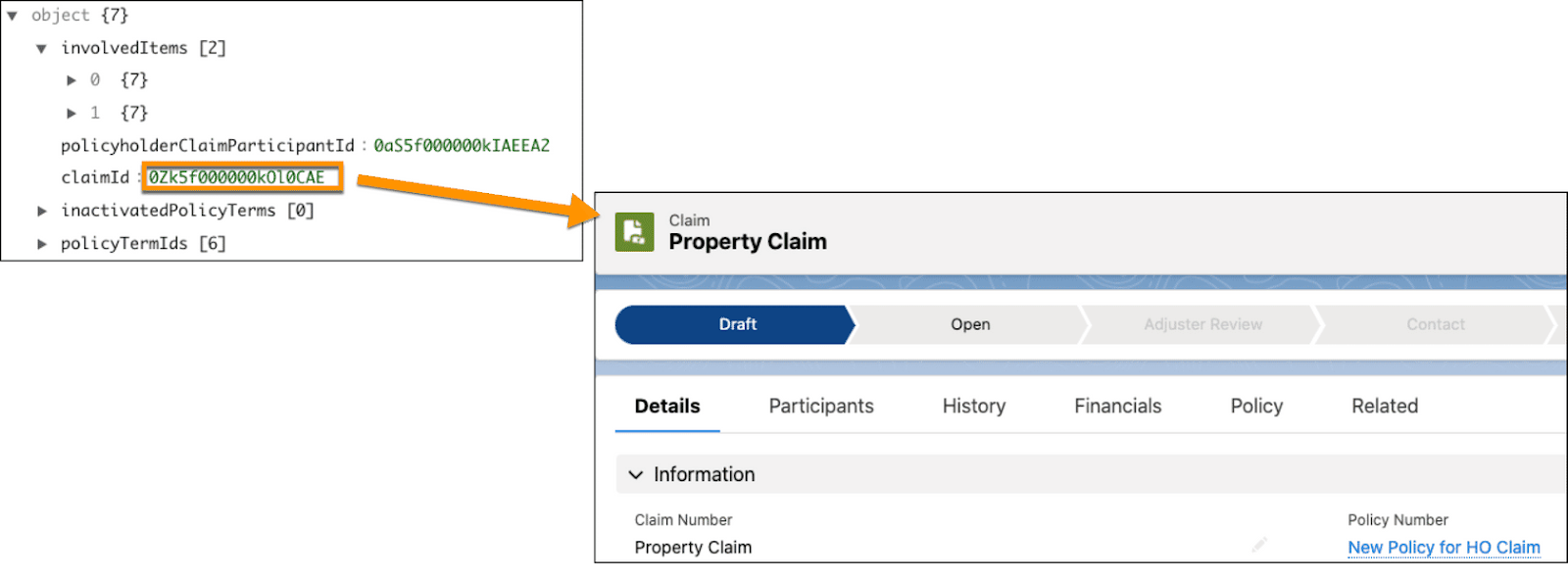 Arrow pointing from claimId to new Claim record for the property claim.