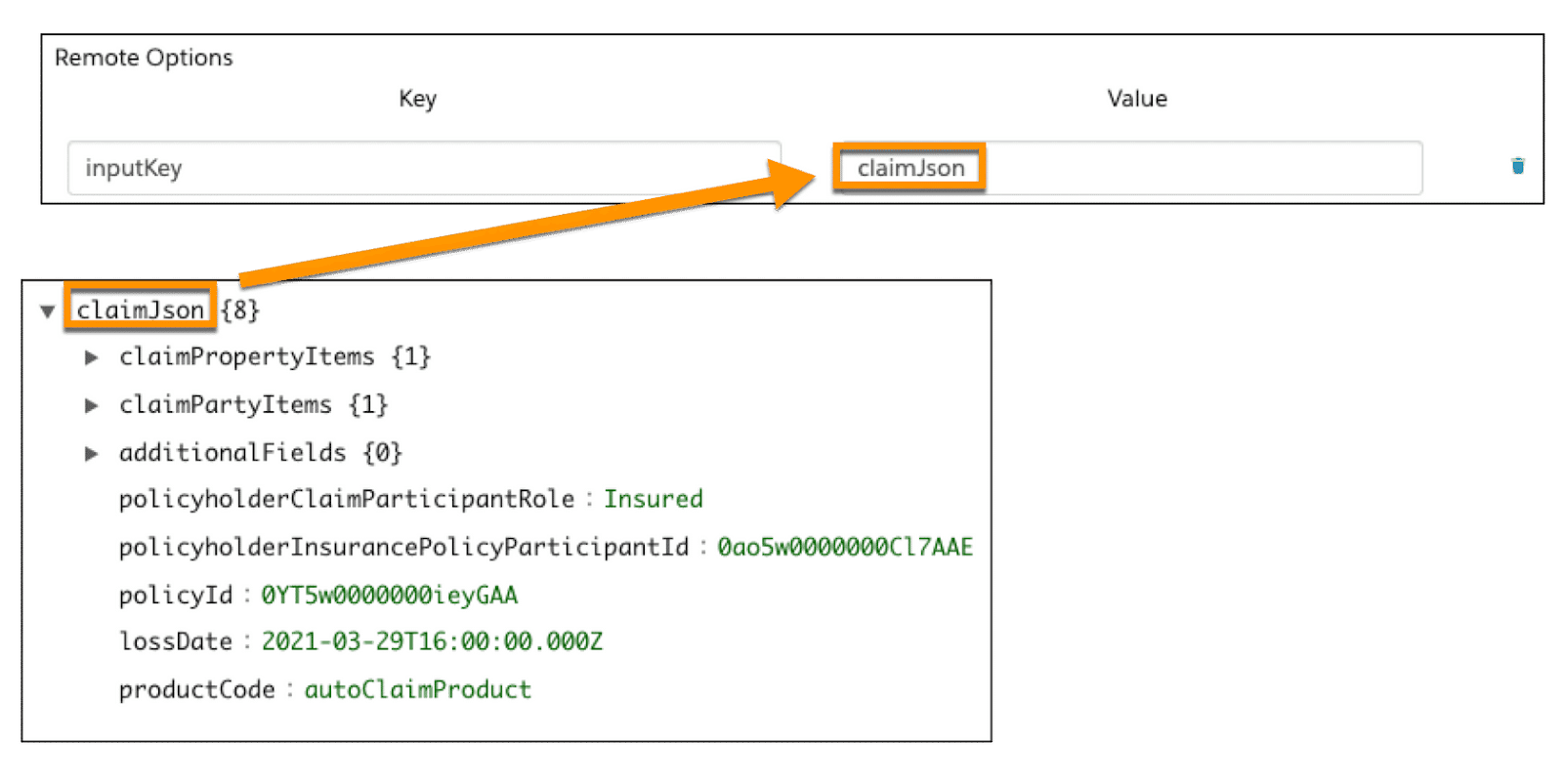 Arrow pointing from the top level of the JSON, claimJson, to the same value for the inputKey in the remote options.