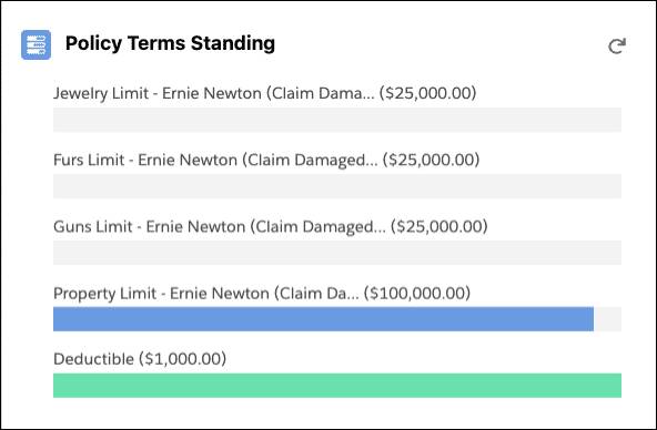 Policy Terms Standing chart updates to reflect the new item's impact on the deductible and general property limit.