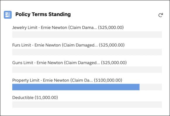 Policy Terms Standing chart with only the property limit displaying a pending amount.