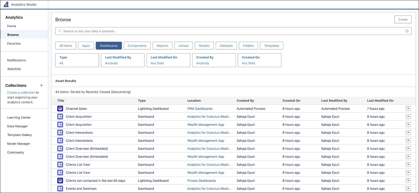 Analytics Studio con la ficha Tableros seleccionada para mostrar cinco tableros distintos: 80/20, Lista de clientes, Actividades, Objetivos del cliente, y Cuentas financieras.