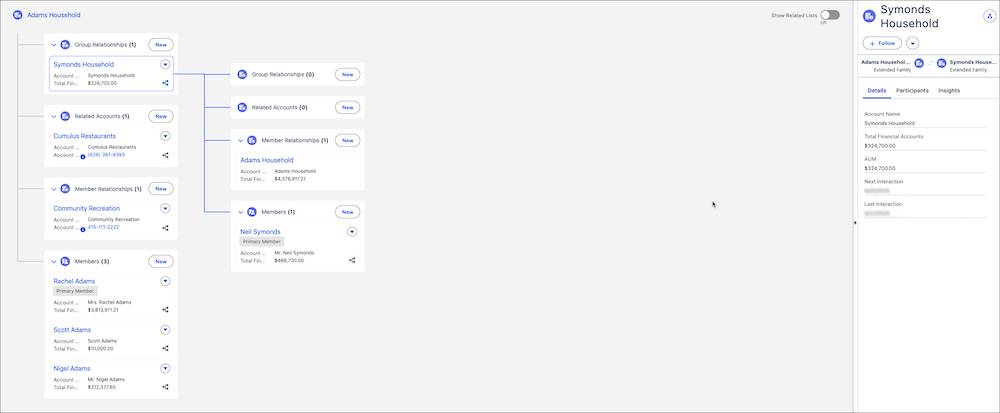 Screenshot of corresponding information.