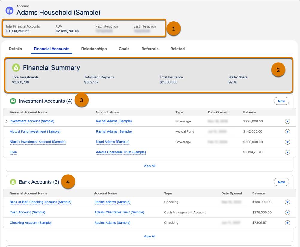 Adams Household page on the Financial Accounts tab with 1–4 highlighted