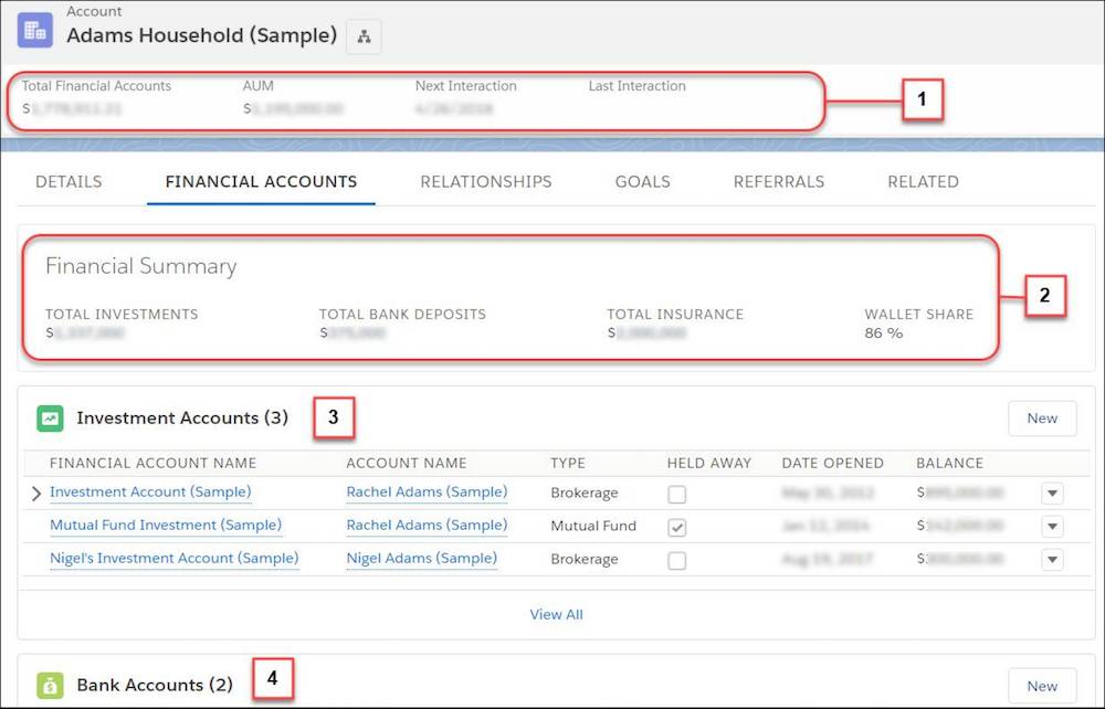 Adams Household page on the Financial Accounts tab with 1–4 highlighted