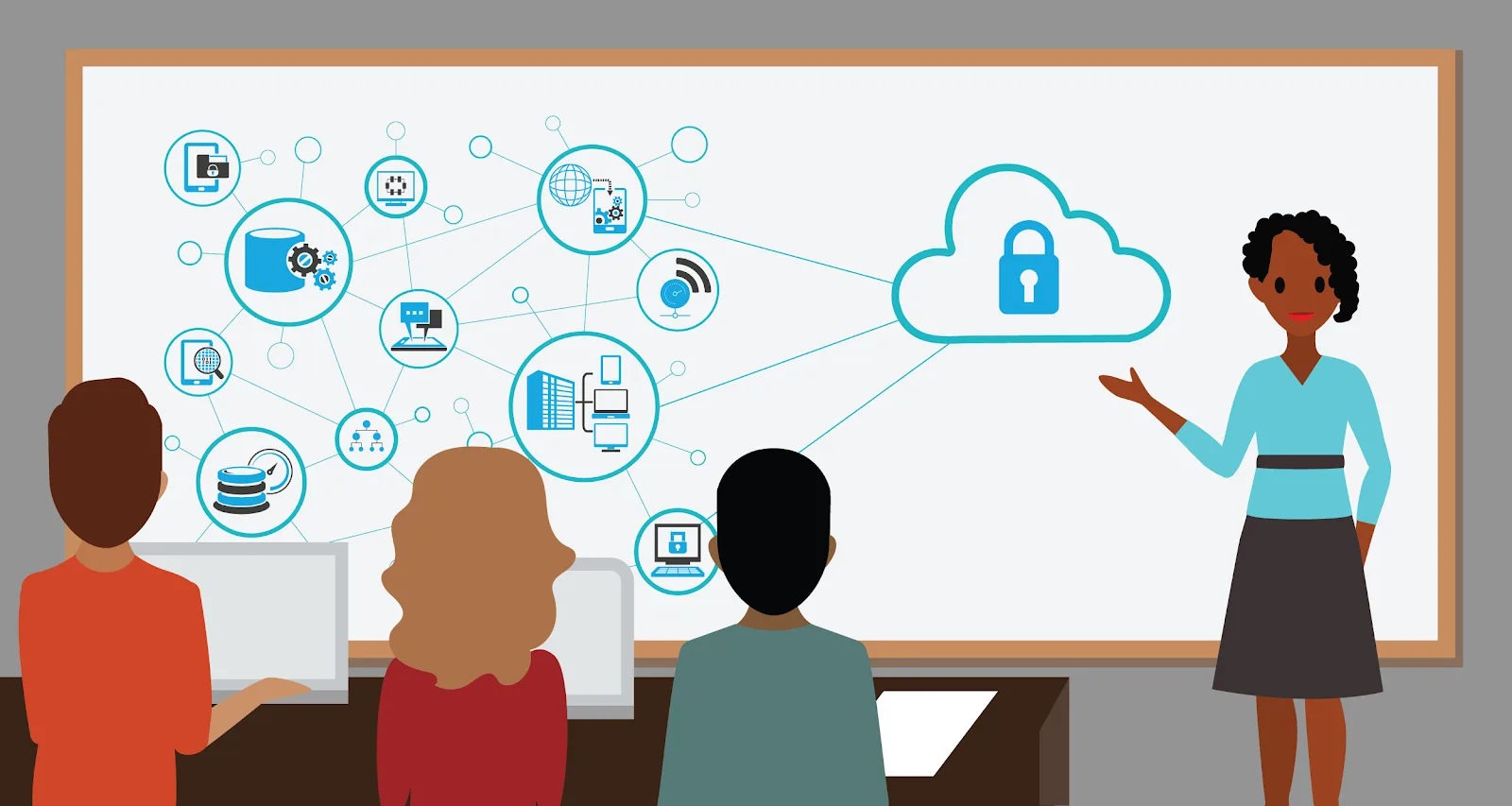 A cloud security engineer talking with members of the architecture and engineering teams about secure cloud systems