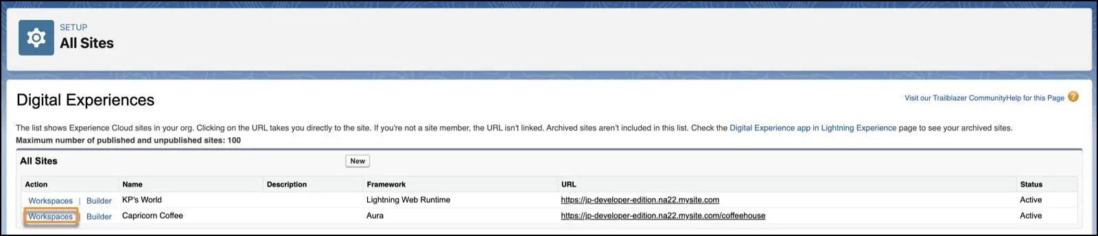 The All Sites Setup page, with the Workspaces link for the Capricorn Cafe highlighted