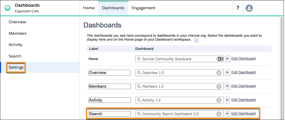 Die Liste der Dashboards in 'Dashboards > Berichte > Einstellungen'. In der Zeile 'Suchen' ist 'Community Search Dashboard 2.0' ausgewählt. Der Link 'Dashboard bearbeiten' wird angezeigt