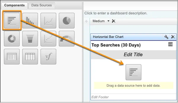 The Community Search Dashboard, showing the report types (bar chart, table, etc.) and where to drag the report type you want