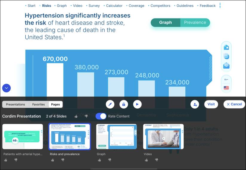 Pages tab showing slide-level feedback.