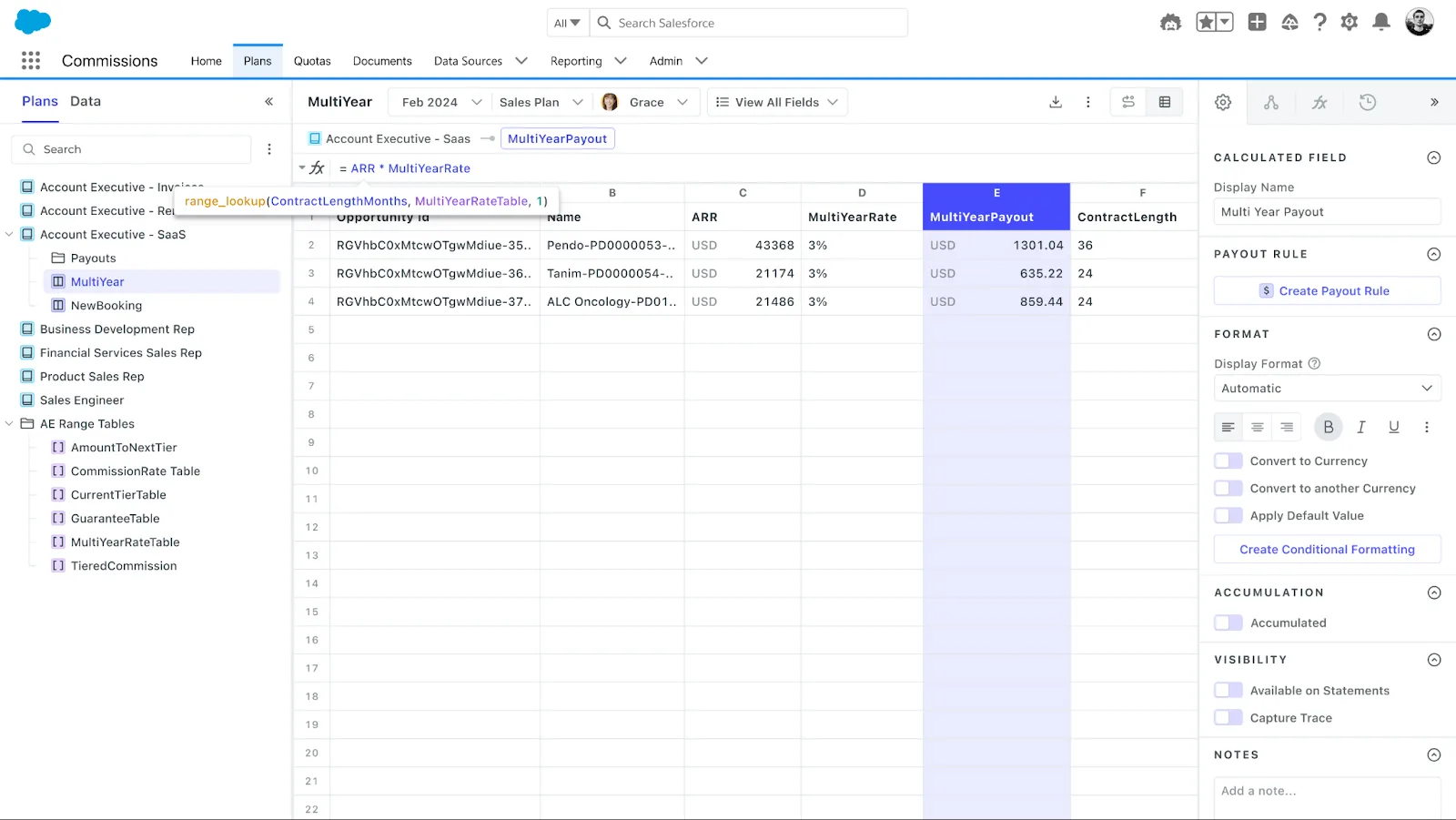 The plan design view of Salesforce Spiff shows different commission structures and data guardrails.