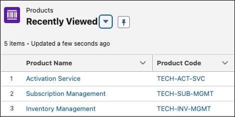 The newly created technical products.