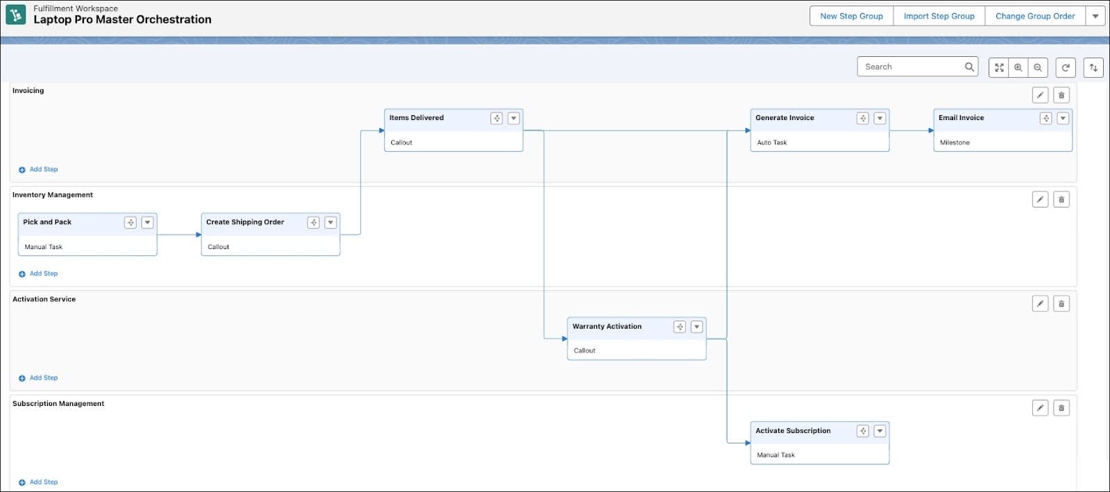 Corresponding image.