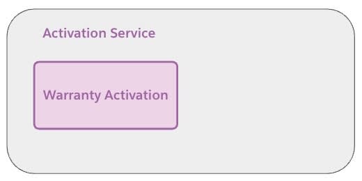 Corresponding image.