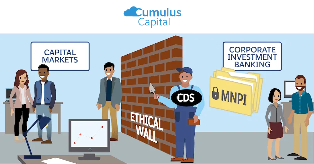 Ethical wall between the capital markets and corporate investment banking divisions.