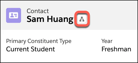 Contact Hierarchy button on the Contact record.